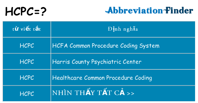 hcpc hiện những gì đứng cho