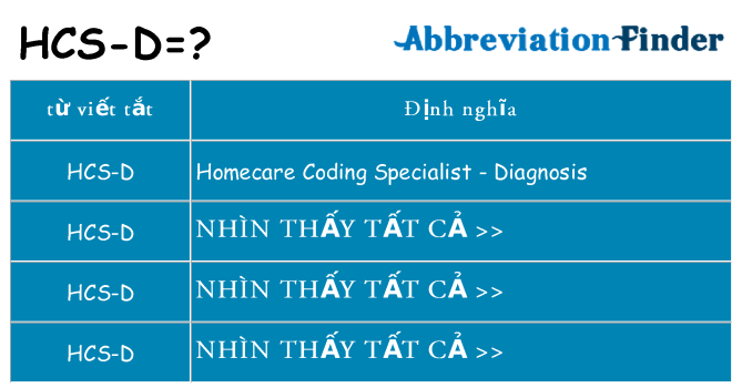 hcs-d hiện những gì đứng cho
