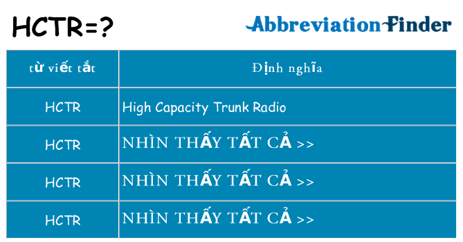 hctr hiện những gì đứng cho
