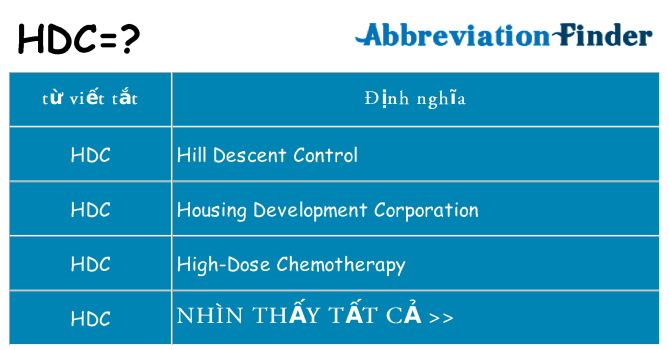 hdc hiện những gì đứng cho