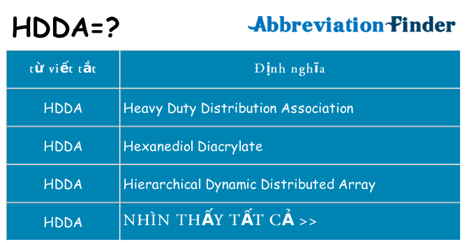 hdda hiện những gì đứng cho