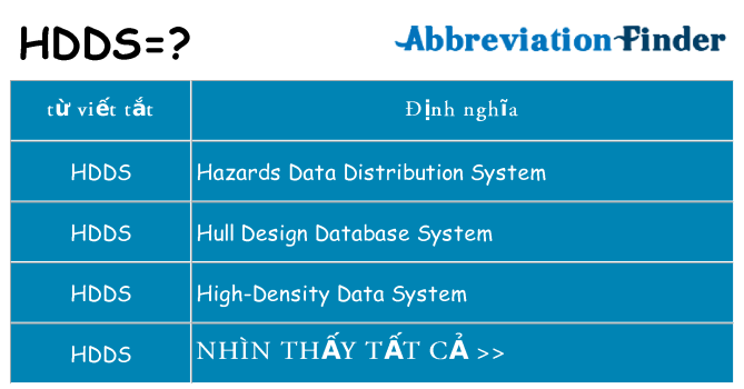 hdds hiện những gì đứng cho