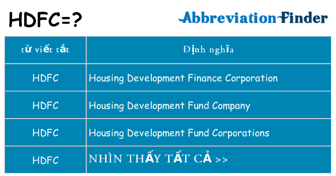 hdfc hiện những gì đứng cho