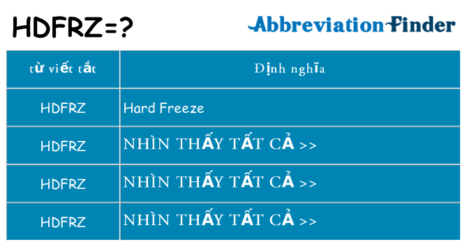 hdfrz hiện những gì đứng cho