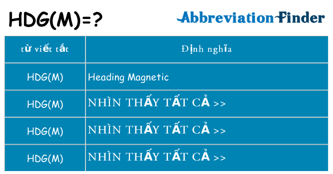 hdgm hiện những gì đứng cho