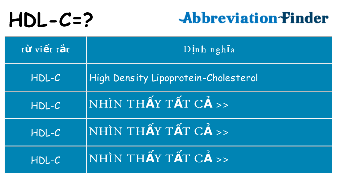 hdl-c hiện những gì đứng cho