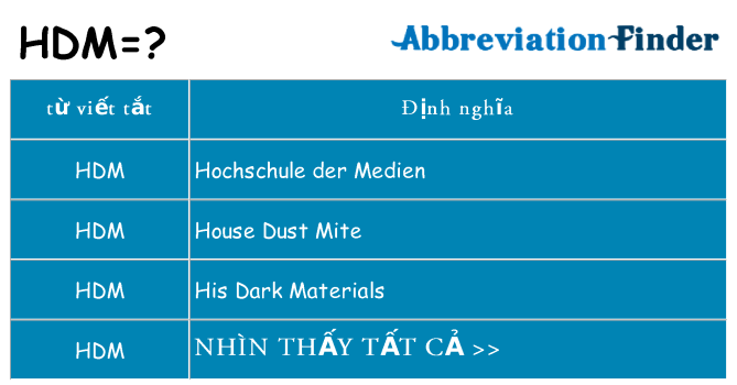 hdm hiện những gì đứng cho