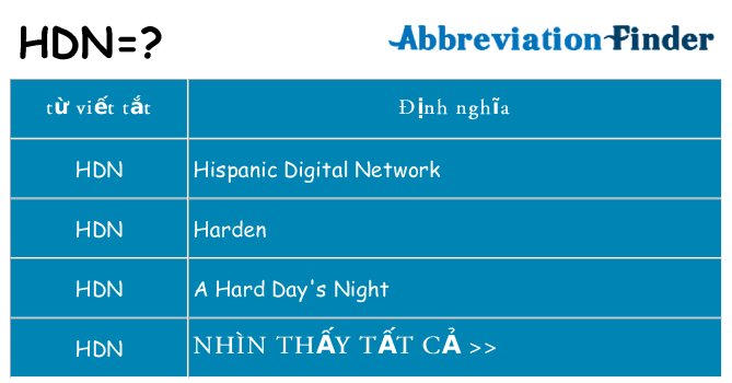 hdn hiện những gì đứng cho