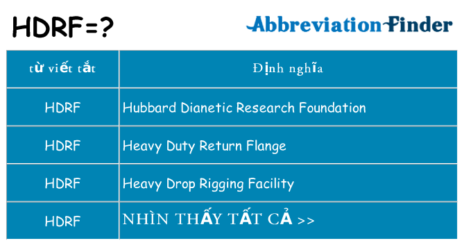 hdrf hiện những gì đứng cho