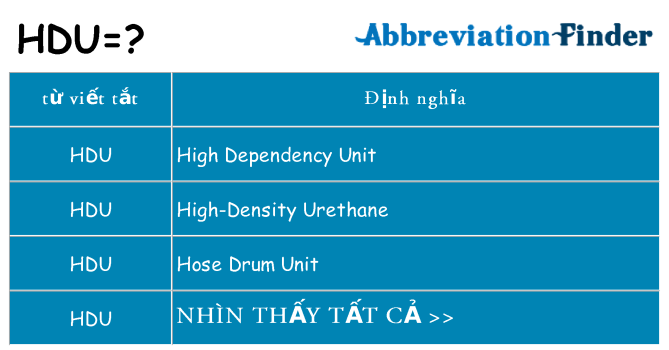 hdu hiện những gì đứng cho