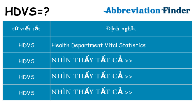 hdvs hiện những gì đứng cho