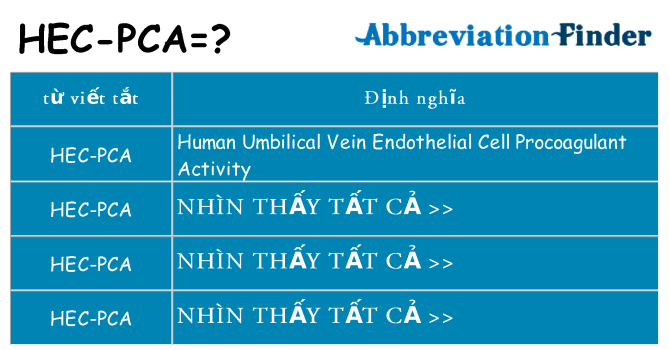 hec-pca hiện những gì đứng cho