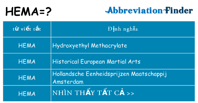 hema hiện những gì đứng cho