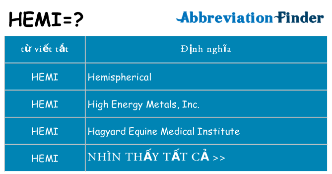 hemi hiện những gì đứng cho