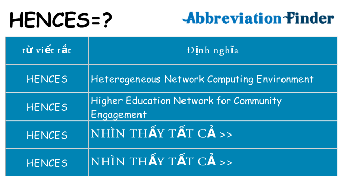 hences hiện những gì đứng cho