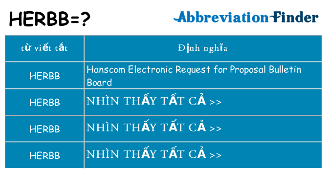 herbb hiện những gì đứng cho