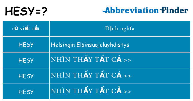 hesy hiện những gì đứng cho