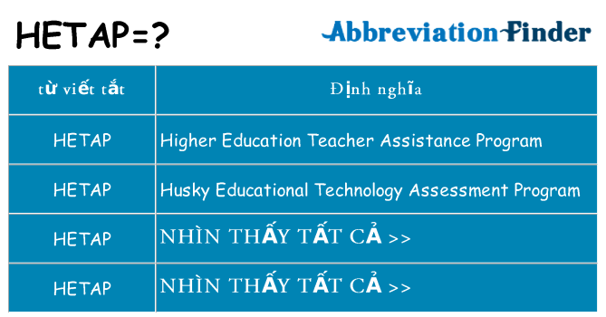 hetap hiện những gì đứng cho