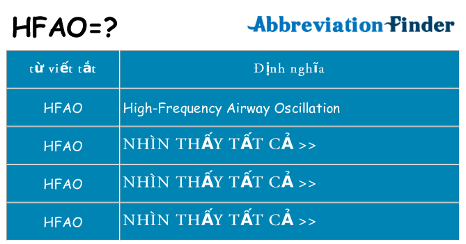 hfao hiện những gì đứng cho
