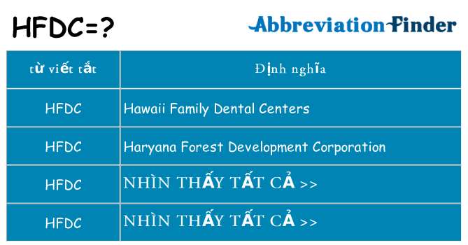 hfdc hiện những gì đứng cho