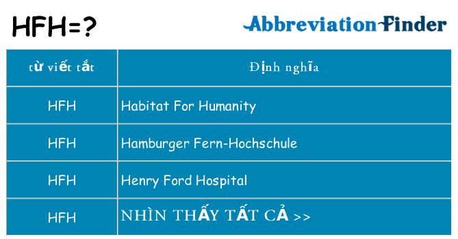 HFH có nghĩa là gì?