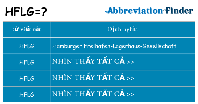 hflg hiện những gì đứng cho