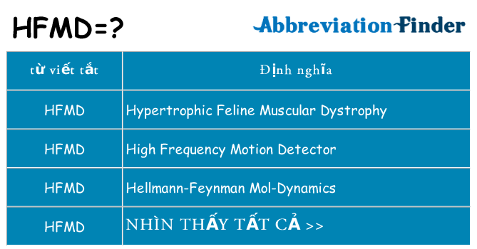 hfmd hiện những gì đứng cho