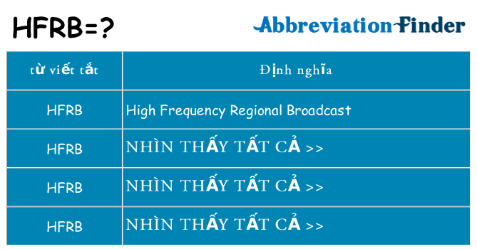 hfrb hiện những gì đứng cho
