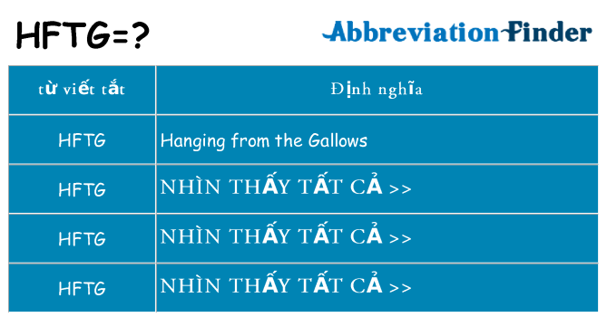 hftg hiện những gì đứng cho