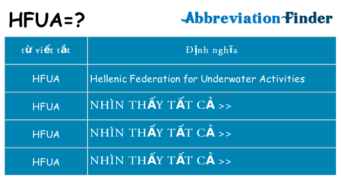 hfua hiện những gì đứng cho