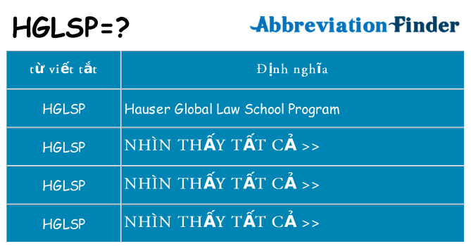 hglsp hiện những gì đứng cho