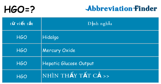 hgo hiện những gì đứng cho