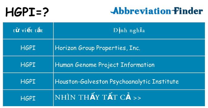 hgpi hiện những gì đứng cho