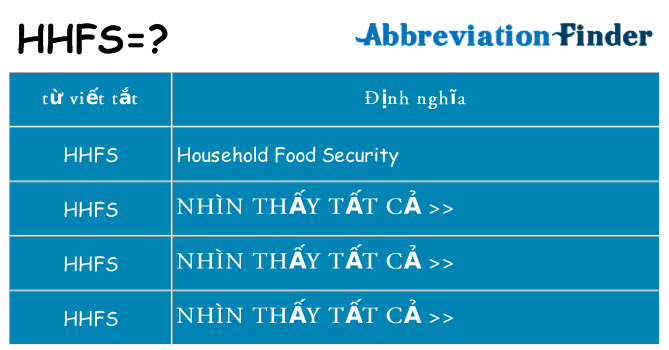 hhfs hiện những gì đứng cho