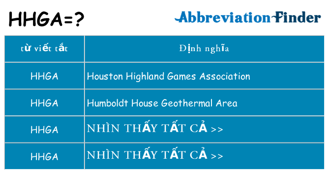 hhga hiện những gì đứng cho