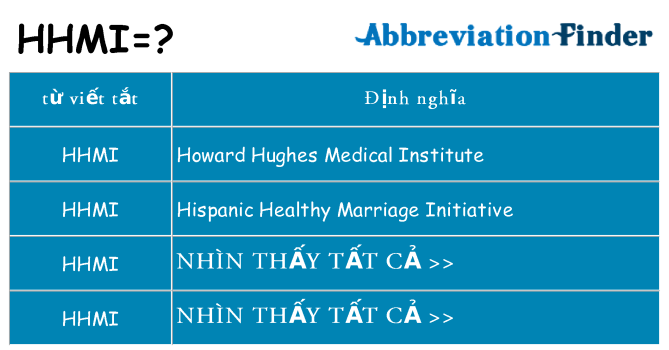 hhmi hiện những gì đứng cho