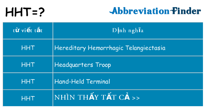 hht hiện những gì đứng cho