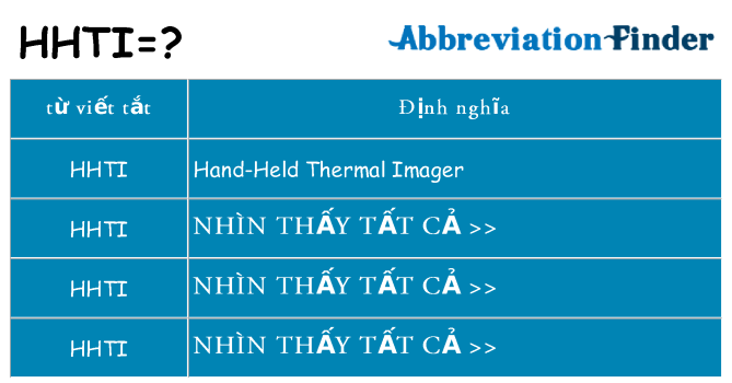 hhti hiện những gì đứng cho