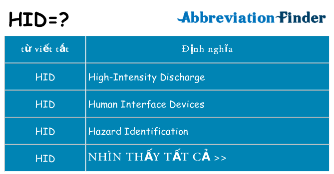 hid hiện những gì đứng cho