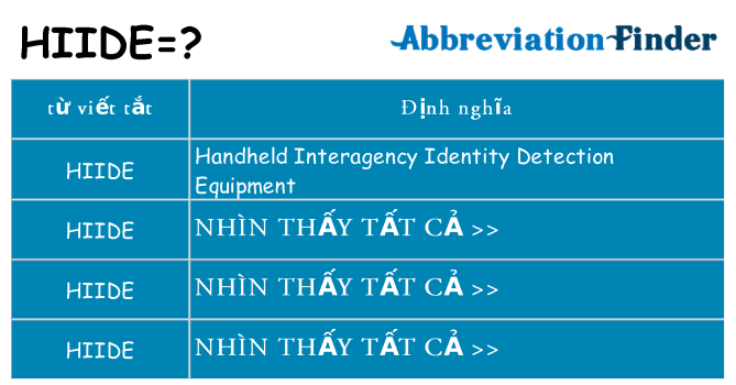 hiide hiện những gì đứng cho