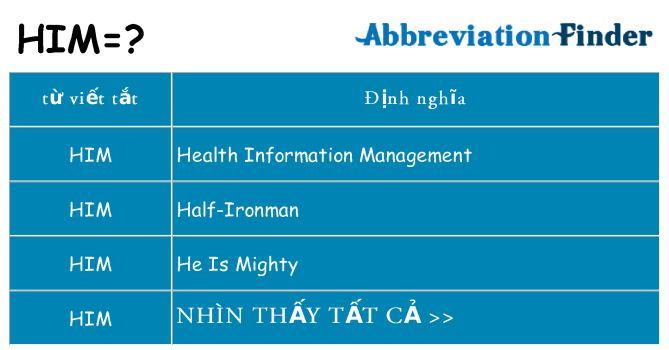 him hiện những gì đứng cho