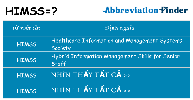 himss hiện những gì đứng cho