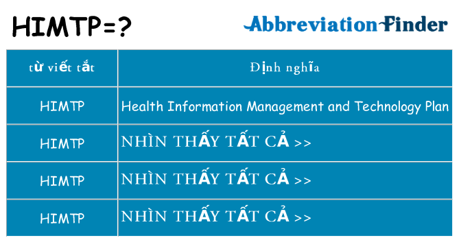 himtp hiện những gì đứng cho