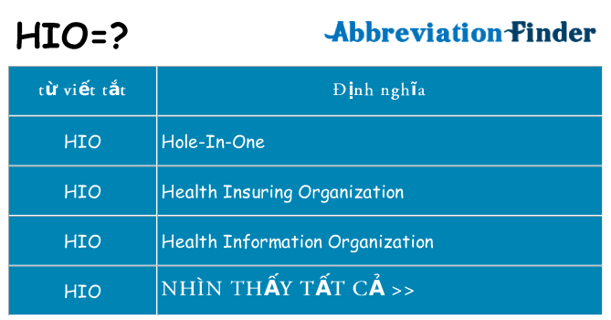 hio hiện những gì đứng cho