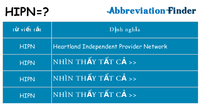 hipn hiện những gì đứng cho
