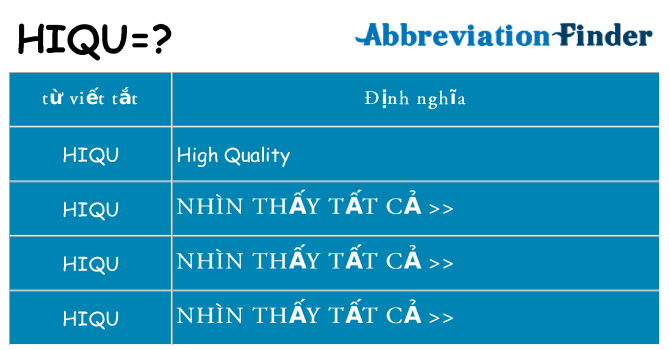 hiqu hiện những gì đứng cho