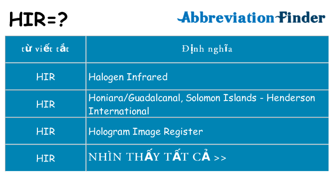 hir hiện những gì đứng cho