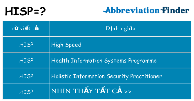 hisp hiện những gì đứng cho
