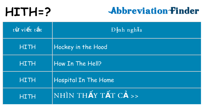 hith hiện những gì đứng cho
