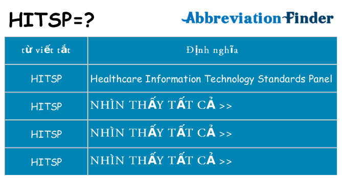 hitsp hiện những gì đứng cho